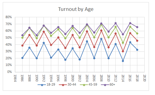 Screen Shot 2020-04-10 at 1.41.40 PM